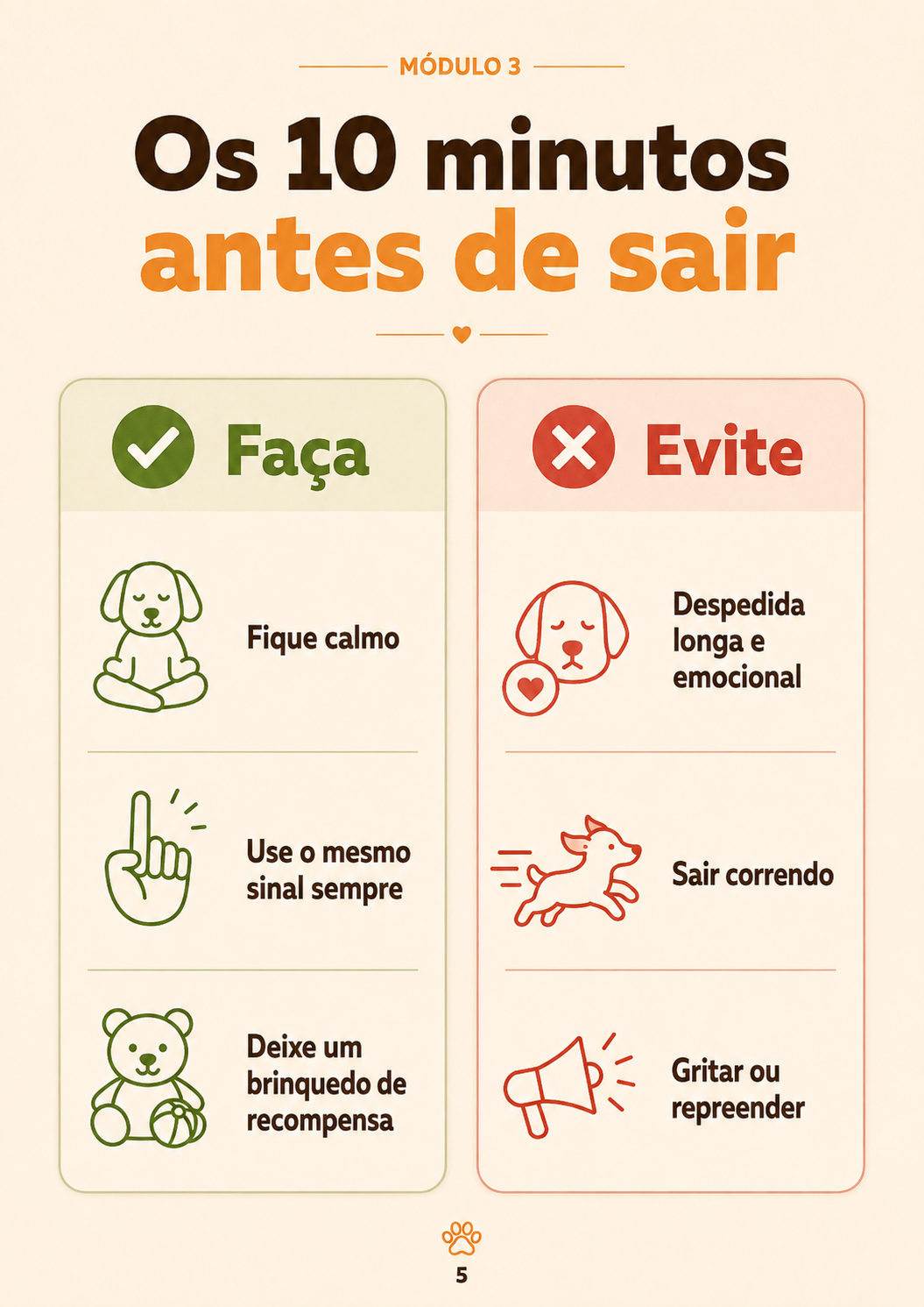 Módulo 3 - Os 10 minutos antes de sair
